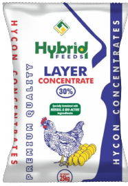 Layer Concentrate